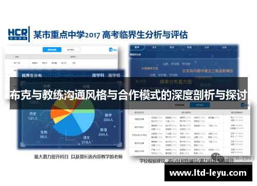 布克与教练沟通风格与合作模式的深度剖析与探讨