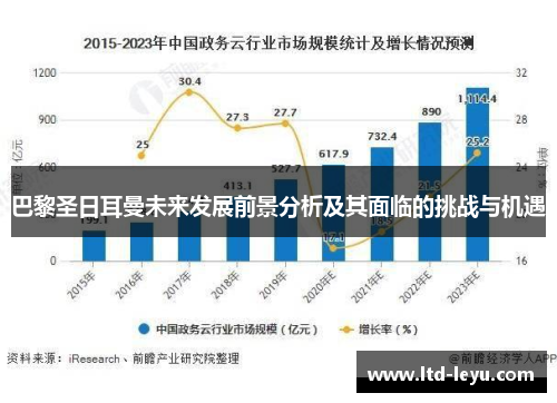 巴黎圣日耳曼未来发展前景分析及其面临的挑战与机遇