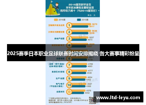 2025赛季日本职业足球联赛时间安排揭晓 各大赛事精彩纷呈