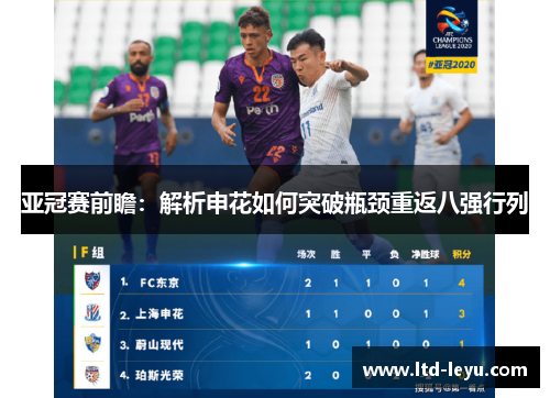 亚冠赛前瞻：解析申花如何突破瓶颈重返八强行列