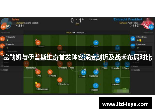 富勒姆与伊普斯维奇首发阵容深度剖析及战术布局对比