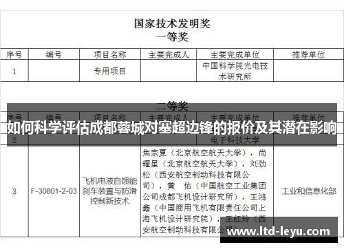 如何科学评估成都蓉城对塞超边锋的报价及其潜在影响