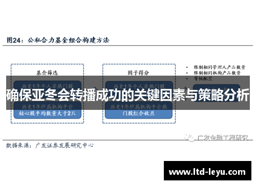 确保亚冬会转播成功的关键因素与策略分析