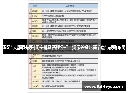 国足与越南对战时间安排及赛程分析，揭示关键比赛节点与战略布局