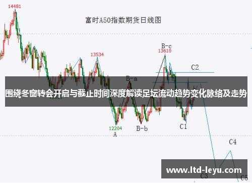 围绕冬窗转会开启与截止时间深度解读足坛流动趋势变化脉络及走势