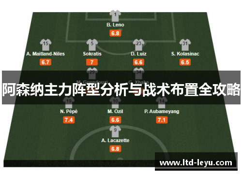 阿森纳主力阵型分析与战术布置全攻略